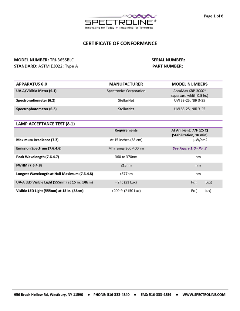 ASTM E3022-15